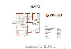 Hafif Çelik ve Prefabrik